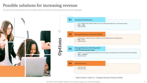 Membership Based Revenue Plan Ppt PowerPoint Presentation Complete Deck With Slides
