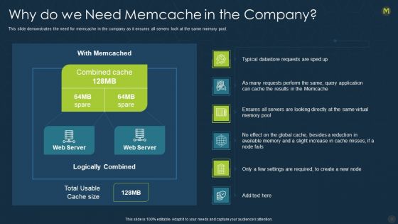 Memcache Technology IT Ppt PowerPoint Presentation Complete With Slides