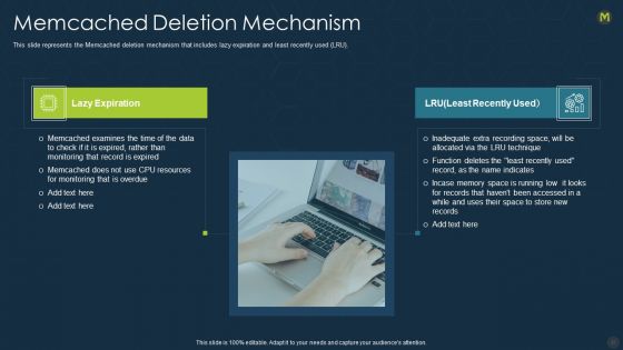 Memcache Technology IT Ppt PowerPoint Presentation Complete With Slides