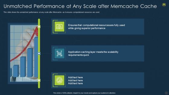 Memcache Technology IT Ppt PowerPoint Presentation Complete With Slides