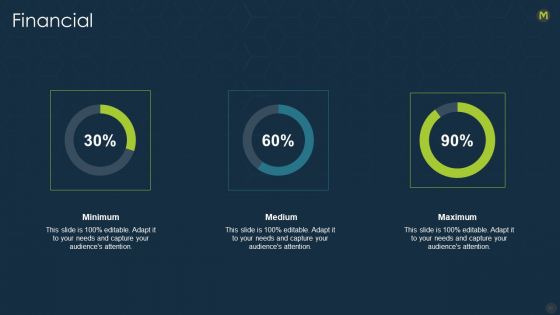 Memcache Technology IT Ppt PowerPoint Presentation Complete With Slides