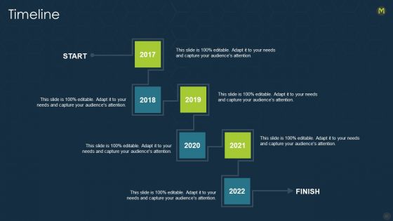 Memcache Technology IT Ppt PowerPoint Presentation Complete With Slides