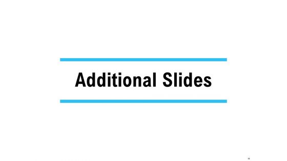Memorandum Of Agreement Between Two Parties Proposal Ppt PowerPoint Presentation Complete Deck With Slides
