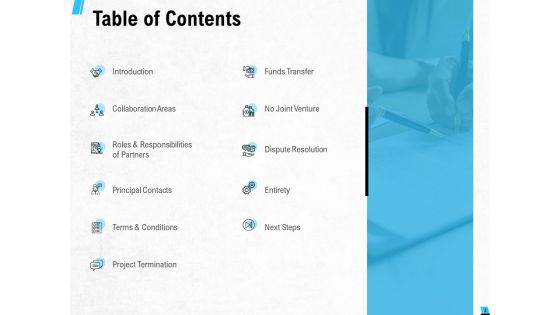 Memorandum Of Agreement Between Two Parties Proposal Ppt PowerPoint Presentation Complete Deck With Slides