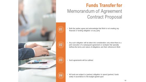 Memorandum Of Agreement Contract Proposal Ppt PowerPoint Presentation Complete Deck With Slides