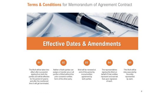 Memorandum Of Agreement Contract Proposal Ppt PowerPoint Presentation Complete Deck With Slides