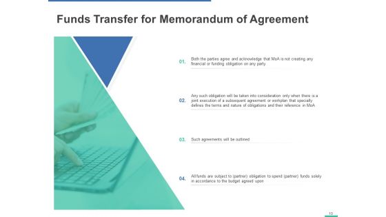 Memorandum Of Agreement Proposal Ppt PowerPoint Presentation Complete Deck With Slides