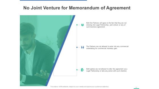 Memorandum Of Agreement Proposal Ppt PowerPoint Presentation Complete Deck With Slides