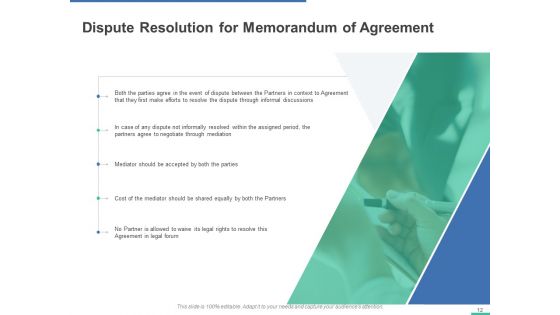 Memorandum Of Agreement Proposal Ppt PowerPoint Presentation Complete Deck With Slides