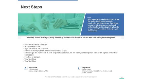 Memorandum Of Agreement Proposal Ppt PowerPoint Presentation Complete Deck With Slides
