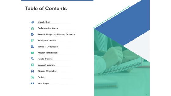 Memorandum Of Agreement Proposal Ppt PowerPoint Presentation Complete Deck With Slides