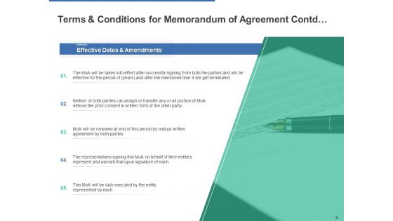 Memorandum Of Agreement Proposal Ppt PowerPoint Presentation Complete Deck With Slides
