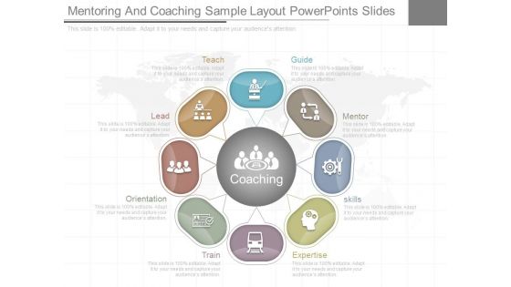 Mentoring And Coaching Sample Layout Powerpoints Slides