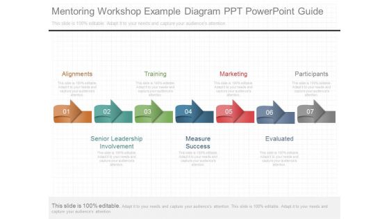 Mentoring Workshop Example Diagram Ppt Powerpoint Guide