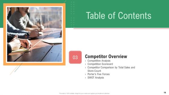 Merchandise Industry Operational Plan For Business Startup Ppt PowerPoint Presentation Complete With Slides