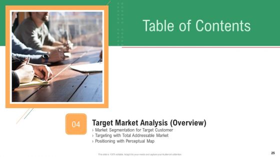 Merchandise Industry Operational Plan For Business Startup Ppt PowerPoint Presentation Complete With Slides