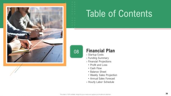 Merchandise Industry Operational Plan For Business Startup Ppt PowerPoint Presentation Complete With Slides