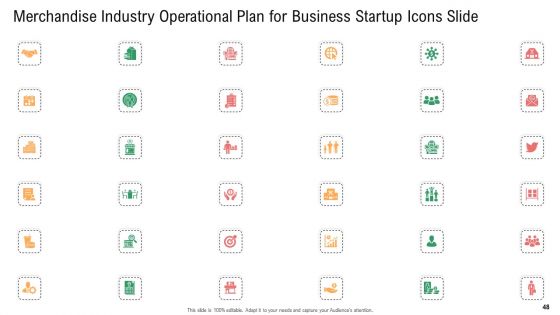 Merchandise Industry Operational Plan For Business Startup Ppt PowerPoint Presentation Complete With Slides