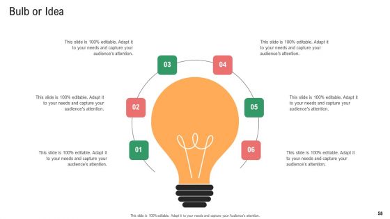 Merchandise Industry Operational Plan For Business Startup Ppt PowerPoint Presentation Complete With Slides