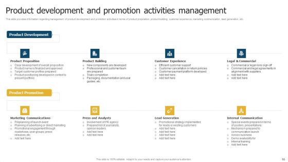 Merchandise Launch Kickoff Playbook Ppt PowerPoint Presentation Complete Deck With Slides
