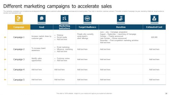 Merchandise Launch Kickoff Playbook Ppt PowerPoint Presentation Complete Deck With Slides