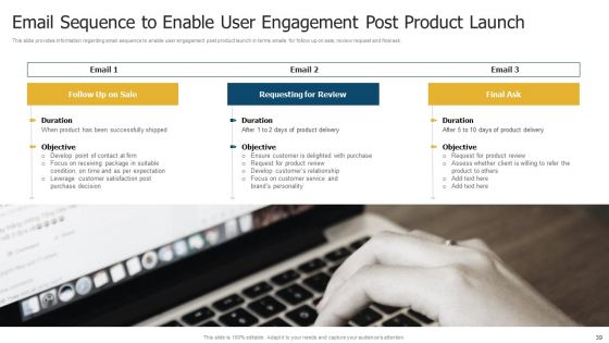 Merchandise Launch Kickoff Playbook Ppt PowerPoint Presentation Complete Deck With Slides