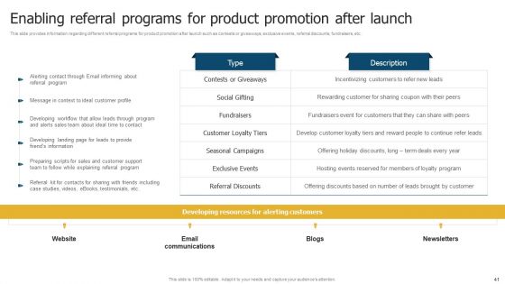 Merchandise Launch Kickoff Playbook Ppt PowerPoint Presentation Complete Deck With Slides