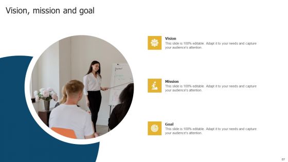 Merchandise Launch Kickoff Playbook Ppt PowerPoint Presentation Complete Deck With Slides
