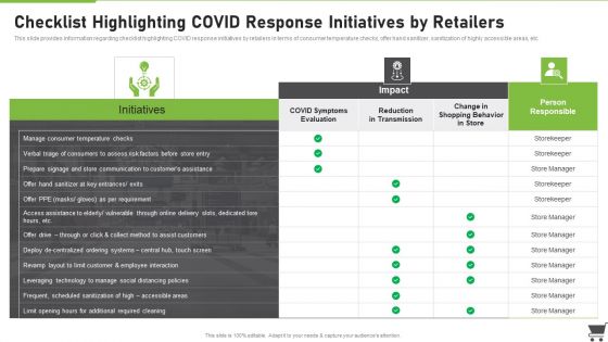 Merchandise Playbook Checklist Highlighting Covid Response Initiatives By Retailers Professional PDF