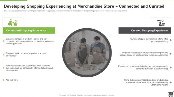 Merchandise Playbook Ppt PowerPoint Presentation Complete Deck With Slides
