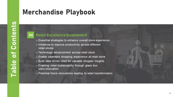 Merchandise Playbook Ppt PowerPoint Presentation Complete Deck With Slides