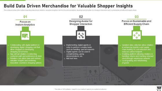 Merchandise Playbook Ppt PowerPoint Presentation Complete Deck With Slides