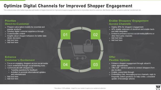 Merchandise Playbook Ppt PowerPoint Presentation Complete Deck With Slides