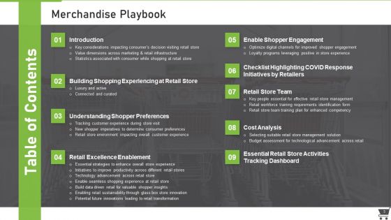 Merchandise Playbook Ppt PowerPoint Presentation Complete Deck With Slides