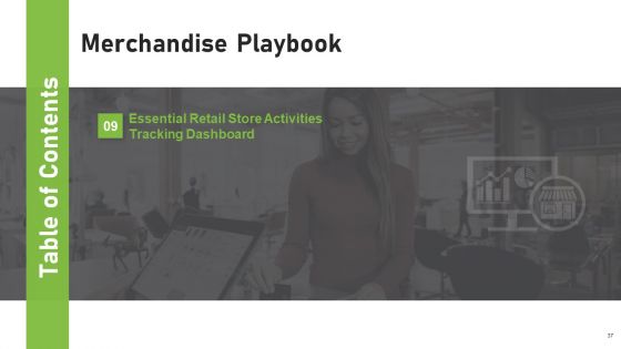 Merchandise Playbook Ppt PowerPoint Presentation Complete Deck With Slides