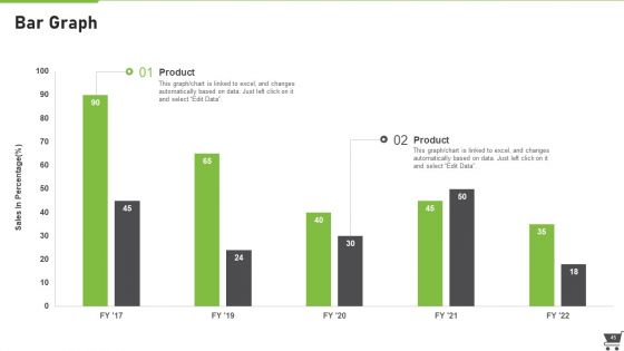 Merchandise Playbook Ppt PowerPoint Presentation Complete Deck With Slides