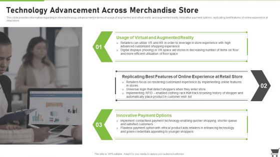 Merchandise Playbook Technology Advancement Across Merchandise Store Ideas PDF