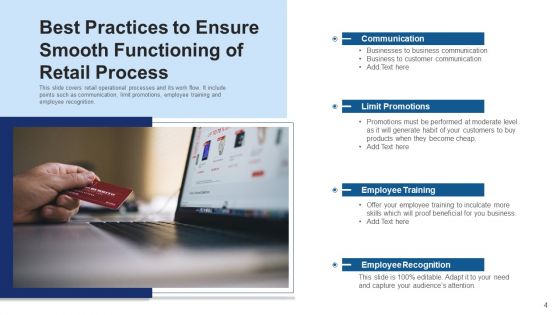Merchandise Technique Training Strategic Ppt PowerPoint Presentation Complete Deck With Slides