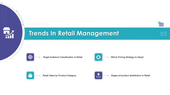 Merchandising Business Analysis Ppt PowerPoint Presentation Complete Deck With Slides