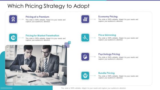 Merchandising Business Analysis Ppt PowerPoint Presentation Complete Deck With Slides