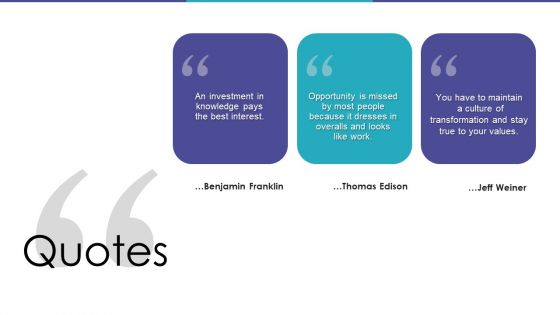 Merchandising Business Analysis Ppt PowerPoint Presentation Complete Deck With Slides