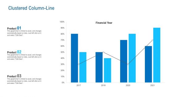 Merchandising Industry Analysis Clustered Column Line Infographics PDF Merchandising Industry Analysis Clustered Column Line Infographics PDF
