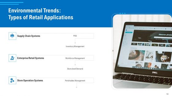 Merchandising Industry Analysis Ppt PowerPoint Presentation Complete Deck With Slides