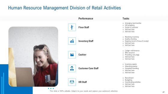 Merchandising Industry Analysis Ppt PowerPoint Presentation Complete Deck With Slides