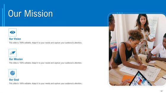 Merchandising Industry Analysis Ppt PowerPoint Presentation Complete Deck With Slides