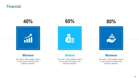 Merchandising Industry Analysis Ppt PowerPoint Presentation Complete Deck With Slides