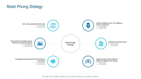 Merchandising Industry Analysis Retail Pricing Strategy Graphics PDF