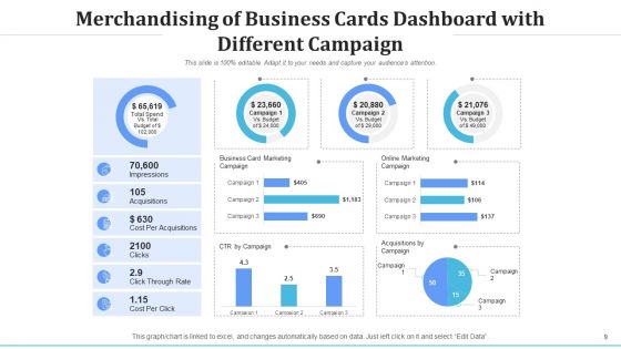 Merchandising Of Business Cards Database Management Ppt PowerPoint Presentation Complete Deck With Slides