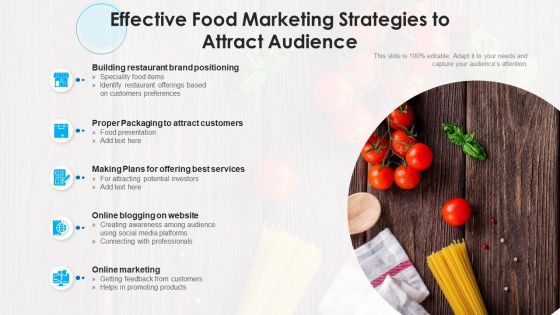 Merchandising Of Eatables Visual Graphics Ppt PowerPoint Presentation Complete Deck With Slides