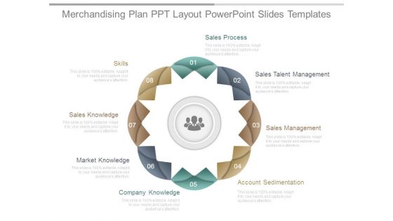 Merchandising Plan Ppt Layout Powerpoint Slides Templates Merchandising Plan Ppt Layout Powerpoint Slides Templates